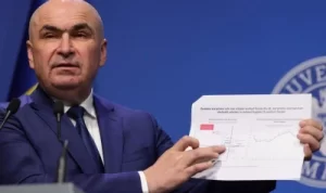 ‘Reforma domnului Bolojan: nu plătești, nu investești, dar numești asta responsabilitate fiscală’ – Fost ministru: Deficitul nu a scăzut, s-a amânat