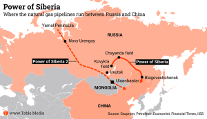 Vladimir Putin se întâlnește cu Xi Jinping, la doar câteva zile după ce Donald Trump a mers la Beijing. Președintele rus speră la un acord final pentru o conductă de gaze uriașă, lungă de 2.600 de km, care ar compensa renunțarea europenilor la livrările din Rusia. China profită de situație și oferă un preț foarte mic, similar cu cel subvenționat de pe piața internă rusească.